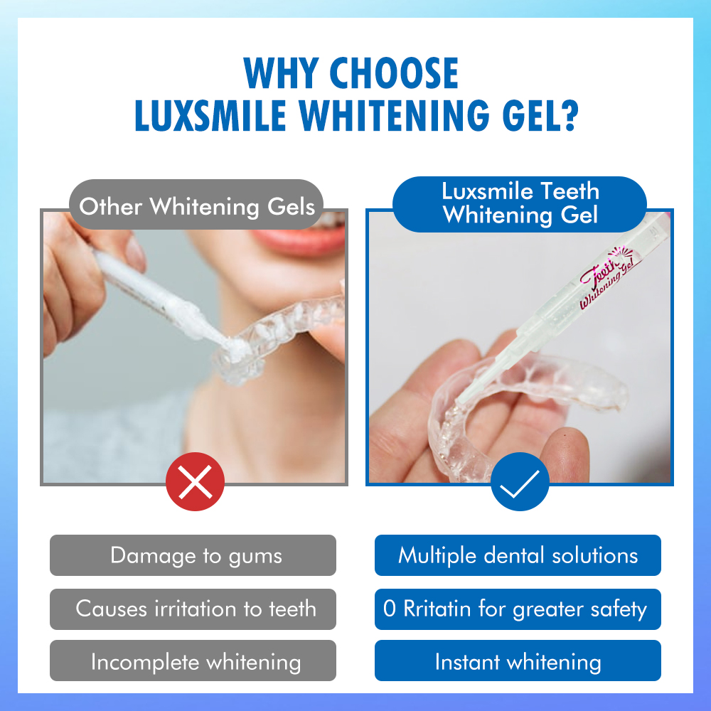 Tandenbleekgel PAP of 35%CP Ta - Teeth Whitening Gels Used By Dentists recensie en prijs