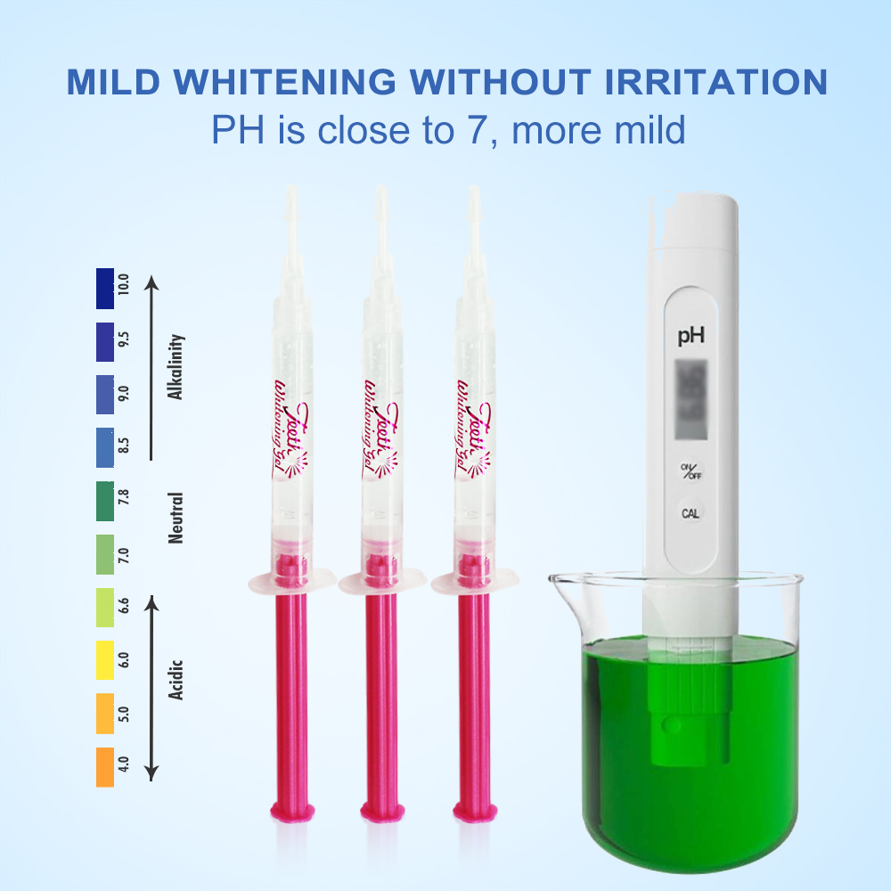 Tandenbleekgel PAP of 35%CP Ta - Teeth Whitening Gels Used By Dentists recensie en prijs