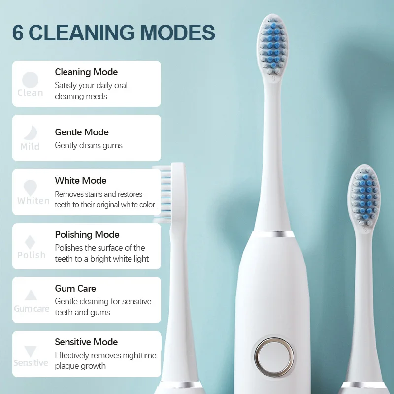 KLXKLX Sonic Elektrische Tande - Teeth Whitening Kit recensie en prijs