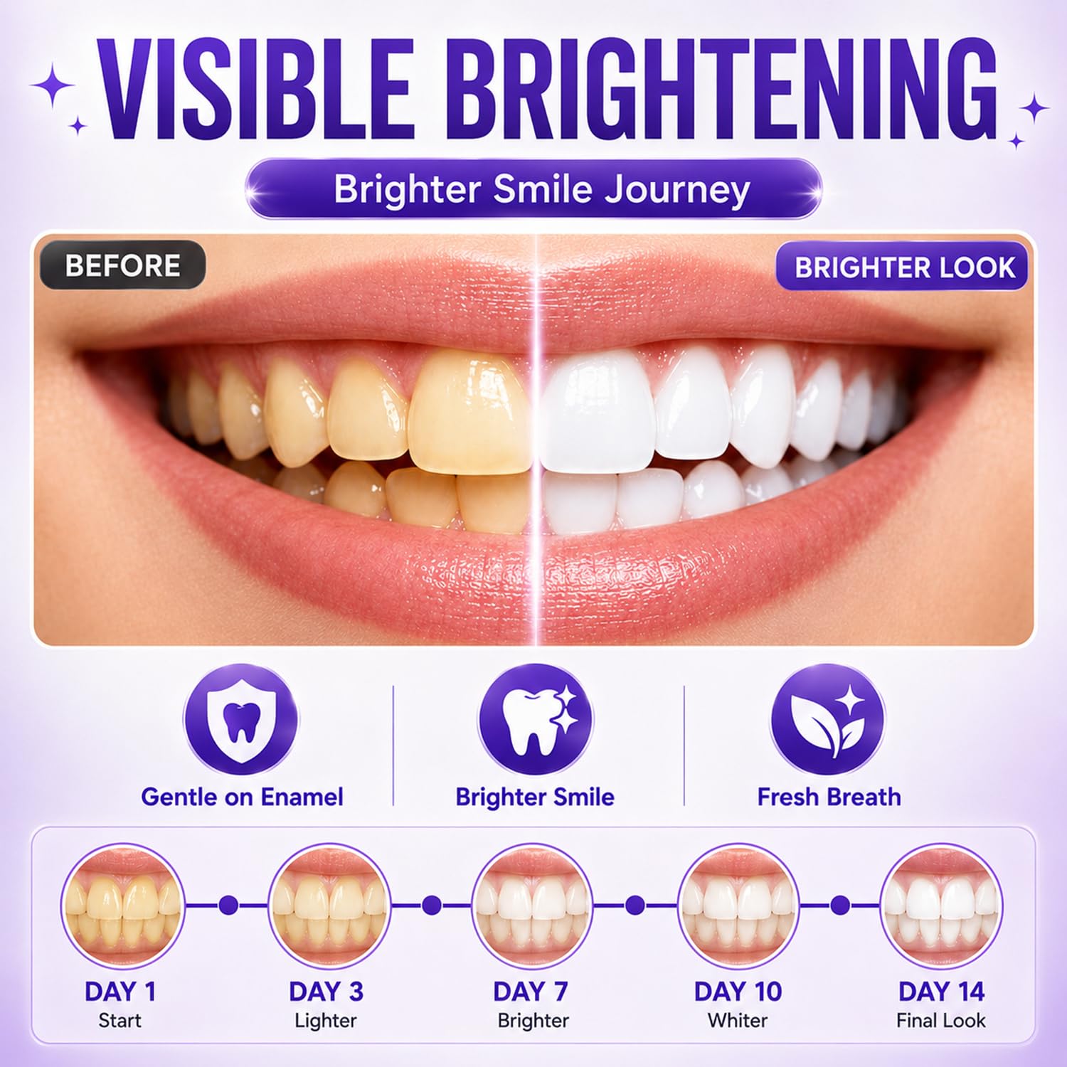 7/14/21 stuks Paarse Tandenble - Teeth Whitening Gel Peroxide recensie en prijs